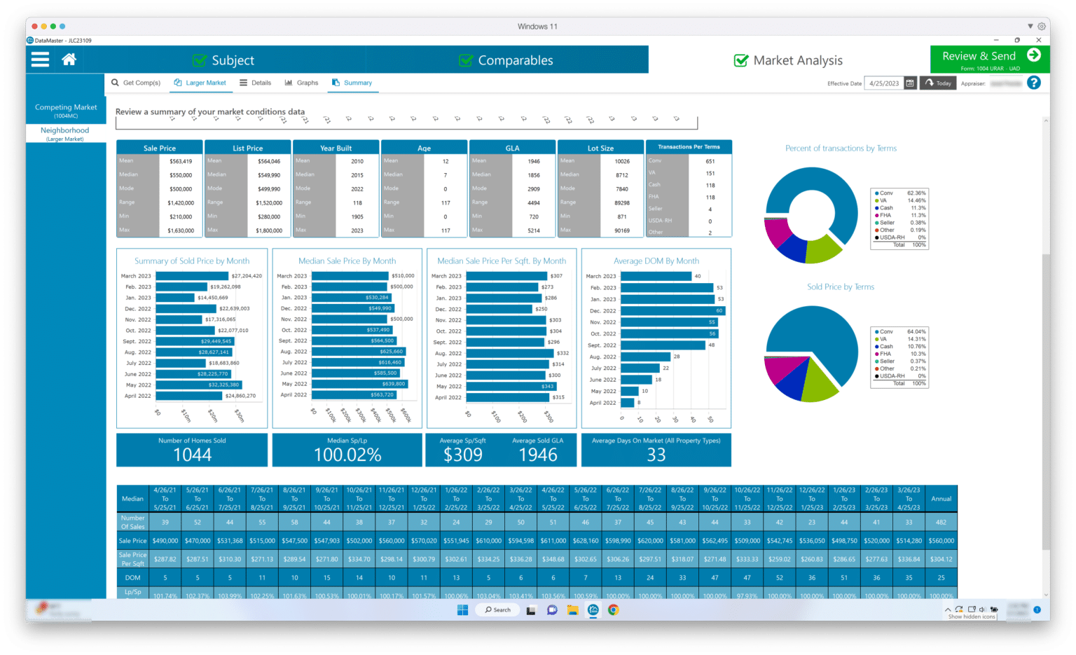 broad-market-analysis-datamaster